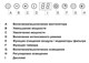 Встраиваемая вытяжка Asko CC4527S - фото 49462