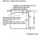 Электрический духовой шкаф Bosch HBG537EB0R - фото 53975