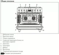Варочный центр Smeg C9GMMB2 8017709321949