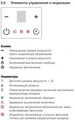 Встраиваемая в столешницу вытяжка V-ZUG DSMS dsms