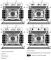 Духовой шкаф Smeg SF6905N1 8017709241537