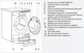 Сушильная машина Asko T210H.W.P 742858