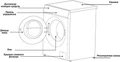 Стиральная машина Korting KWM 60ID1203 GR 00000022752