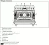 Варочный центр Smeg C9GMMB2 8017709321949