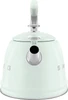 Чайник Smeg WKF01PG 8017709347888